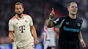 Top players