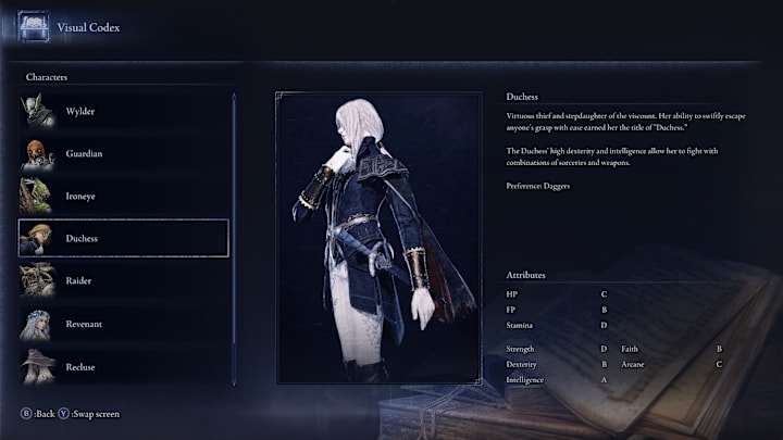 Duchess attributes, Elden Ring Nightreign