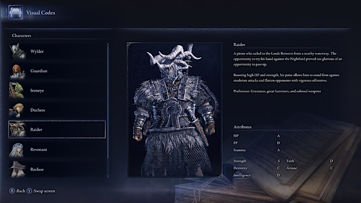 Raider attributes, Elden Ring Nightreign