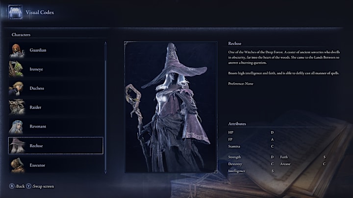Recluse attributes, Elden Ring Nightreign