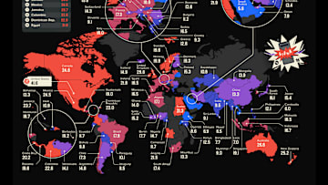 How does your country rank?