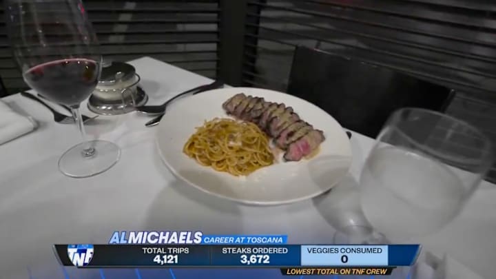 Al Michaels has put together a Hall of Fame eating career. Al Michaels has put together a Hall of Fame eating career.