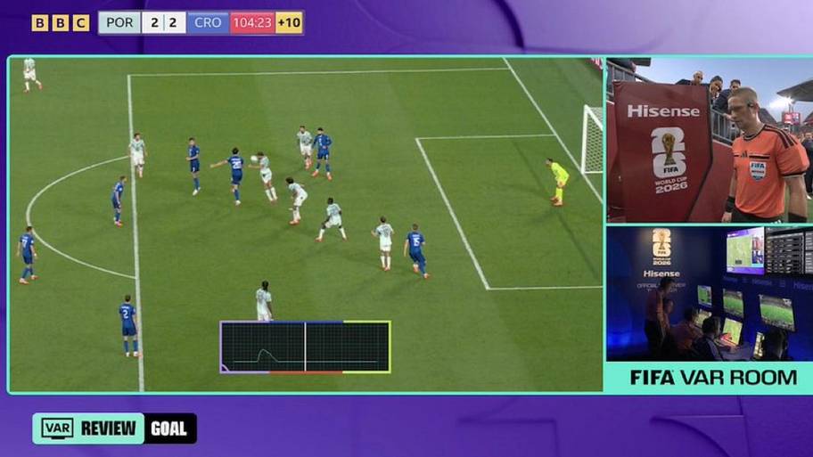 Croatia’s disallowed equalizer vs. Portugal