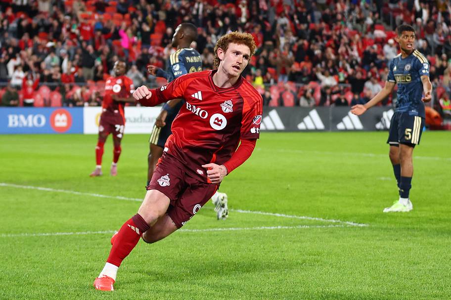 Toronto FC’s Josh Sargent