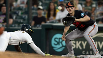 The Orioles will stick with Coby Mayo at first base and give him a chance to hold an everyday role.