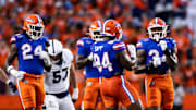 The Florida Gators have been one of the hottest teams in the recruiting world over the last two months and are in a position to add more commits this weekend.
