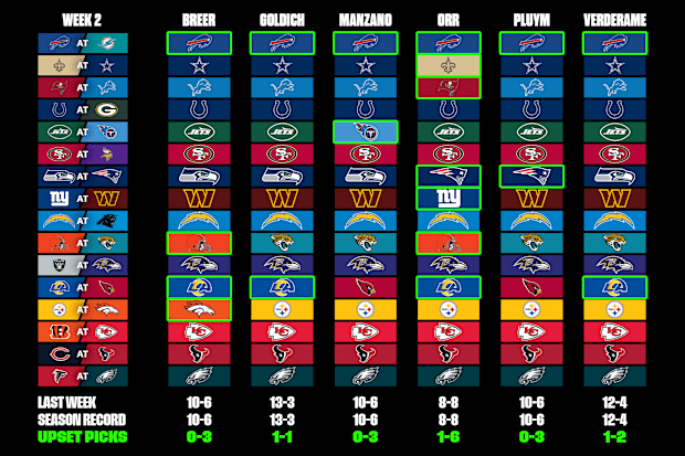 mmqb-week-2-staff-picks