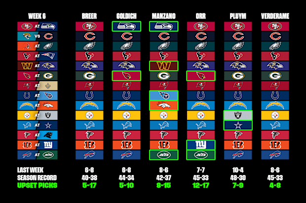 mmqb-week-6-2024-staff-picks