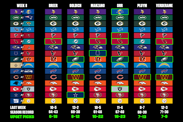 mmqb-week-8-2024-staff-picks