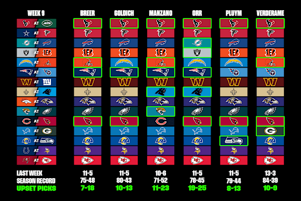 Week 9 nfl hotsell