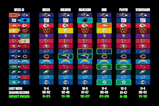 mmqb-week-10-staff-picks