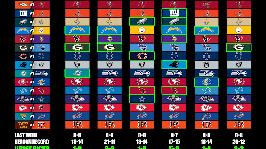 mmqb-week-3-picks