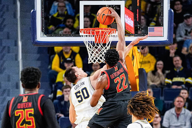 Maryland Basketball