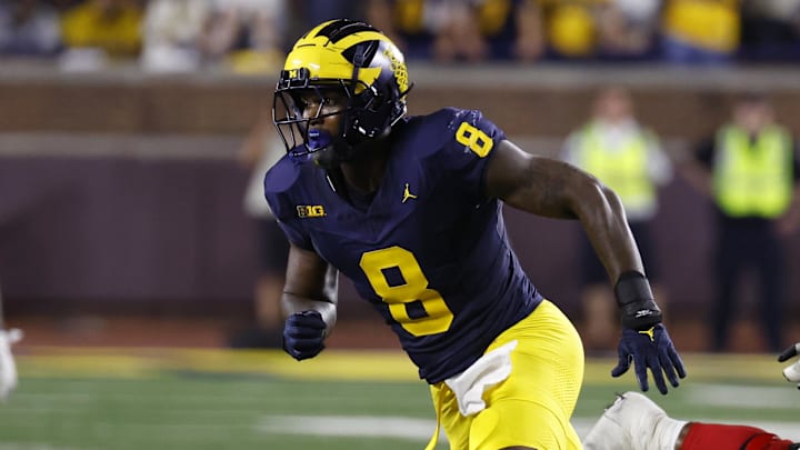 NCAAF News