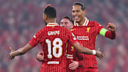 Liverpool are flying this season