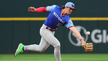 All-Star Futures Game