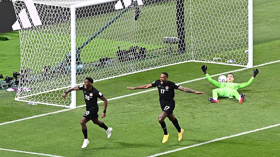 Jonathan David, Cyle Larin