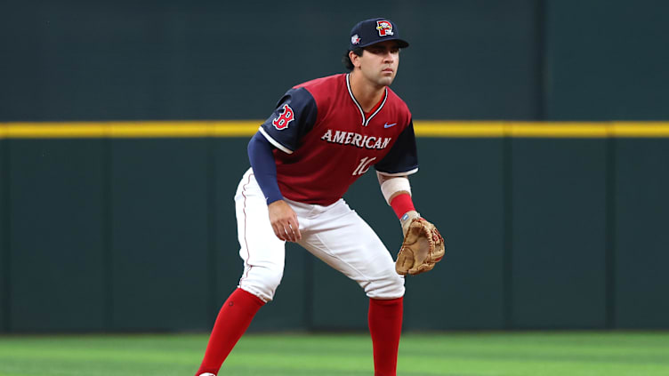 All-Star Futures Game