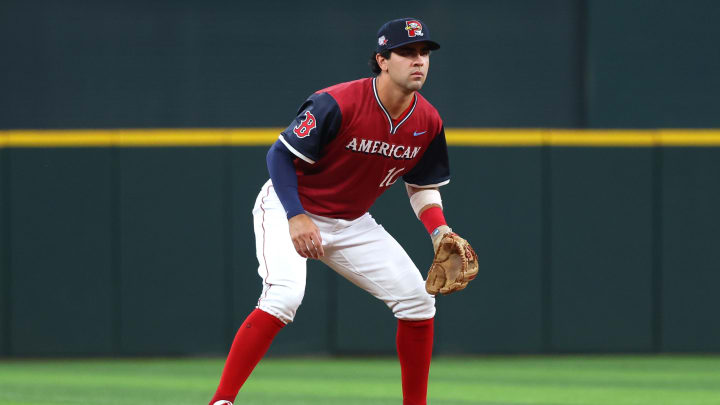 All-Star Futures Game