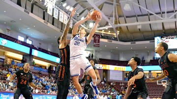 Shriners Children's Charleston Classic