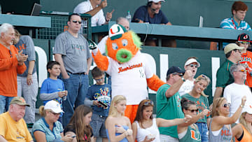 Virginia Tech v Miami