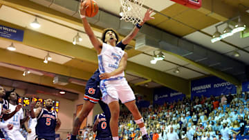 Maui Invitational