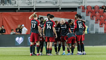 Toronto FC's 4 warm-up matches ahead of their MLS 2025 debut