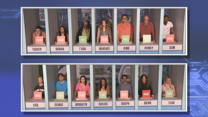 BIG BROTHER season 26 July 28 on the CBS Television Network and live streaming on Paramount+ and PlutoTV. Pictured: HOH Competition: (Top Row) Tucker Des Laruriers, Rubina Bernabe, T’Kor Clottey, Makensy Manbeck, Kimo Apaka, Kenney Kelley and Cam Sullivan-Brown. (Bottom Row) Lisa Weintraub, Cedric Hodges, Brooklyn Rivera, Chelsie Baham, Joseph Rodriguez, Quinn Martin and Leah Peters. Photo: CBS ©2024 CBS Broadcasting, Inc. All Rights Reserved. Highest quality screengrab available.