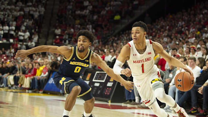 NCAAB News