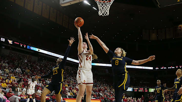NCAAB News