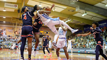 Maui Invitational