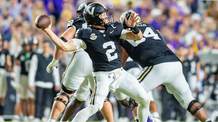 NCAAF News