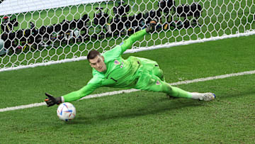Dominik Livakovic