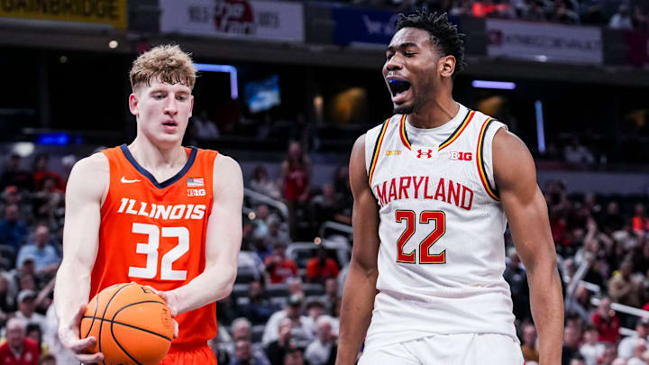 NCAAB News