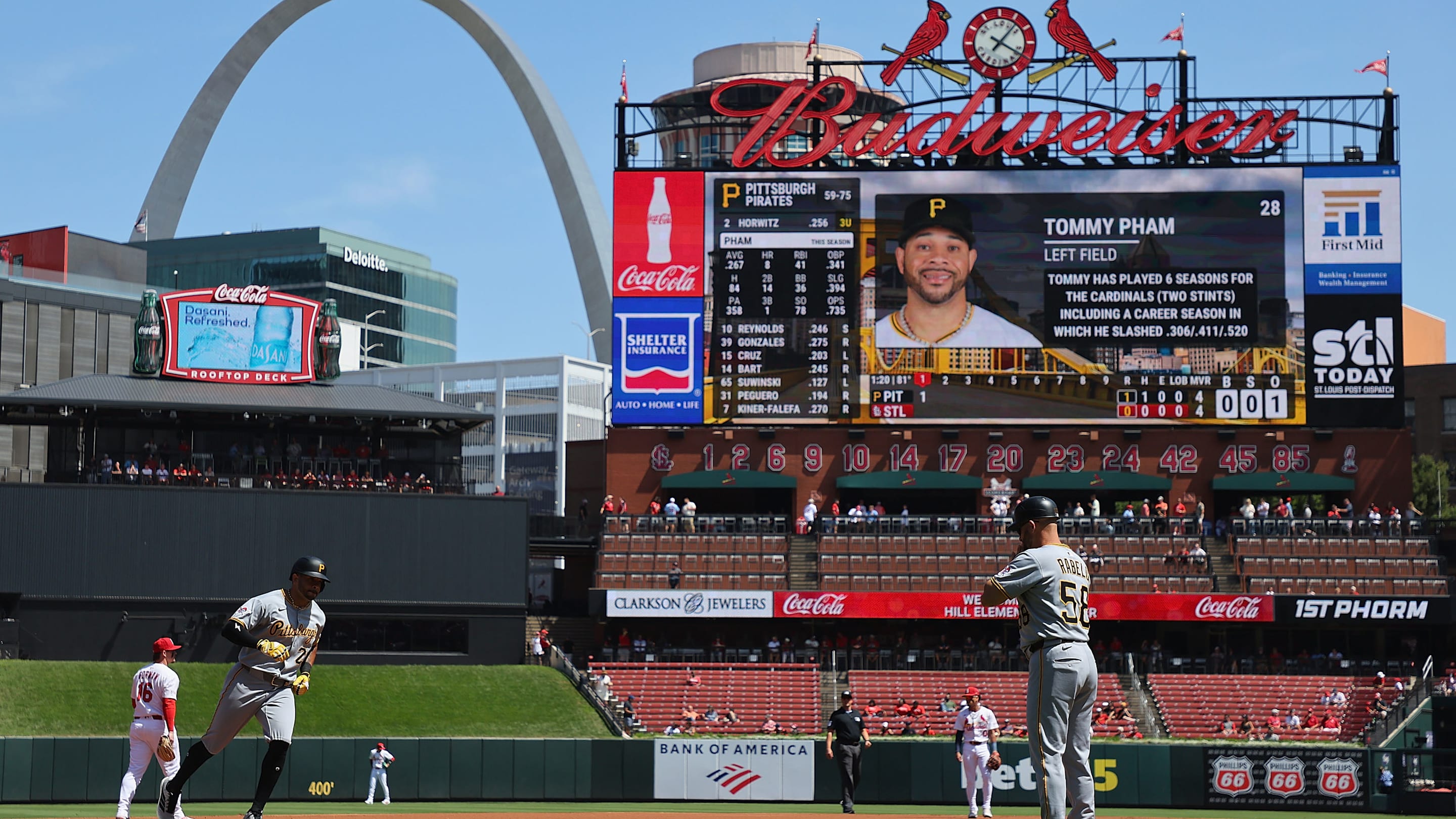 St. Louis Cardinals could take years to recover from depressing attendance numbers