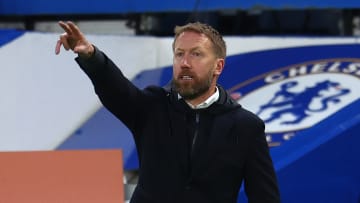Graham Potter