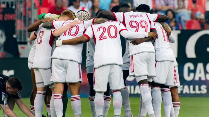 Confirmed Lineup for Toronto FC vs Forge.