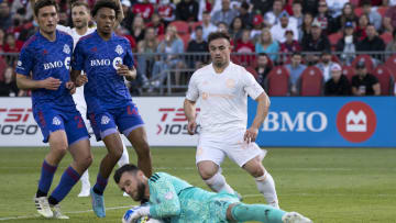 MLS Match Preview | Toronto FC vs. Chicago Fire.