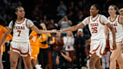 Texas Longhorns forward Madison Booker (35) and guard Jordan Lee (7) celebrate a play late in the second half as the Texas Longhorns take on the Tennessee Lady Vols in the Moody Center, Jan. 23, 2025.