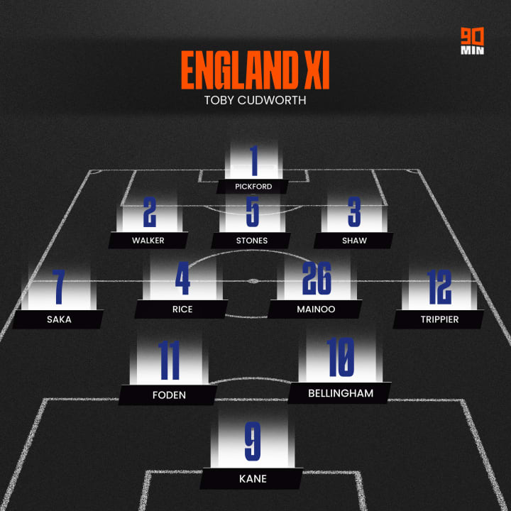 England X