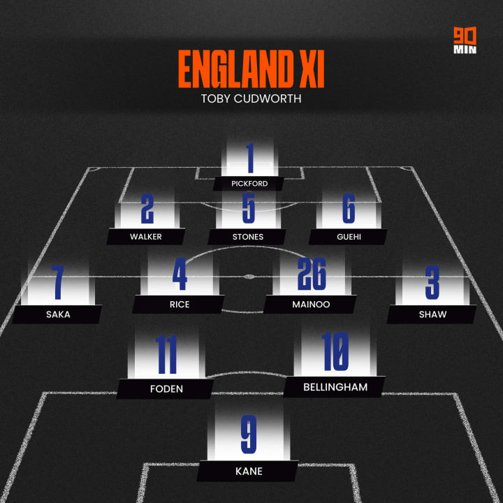 Picking England's best starting lineup for Euro 2024 final against