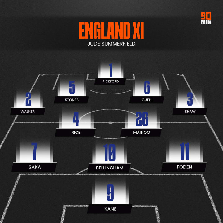 England XI