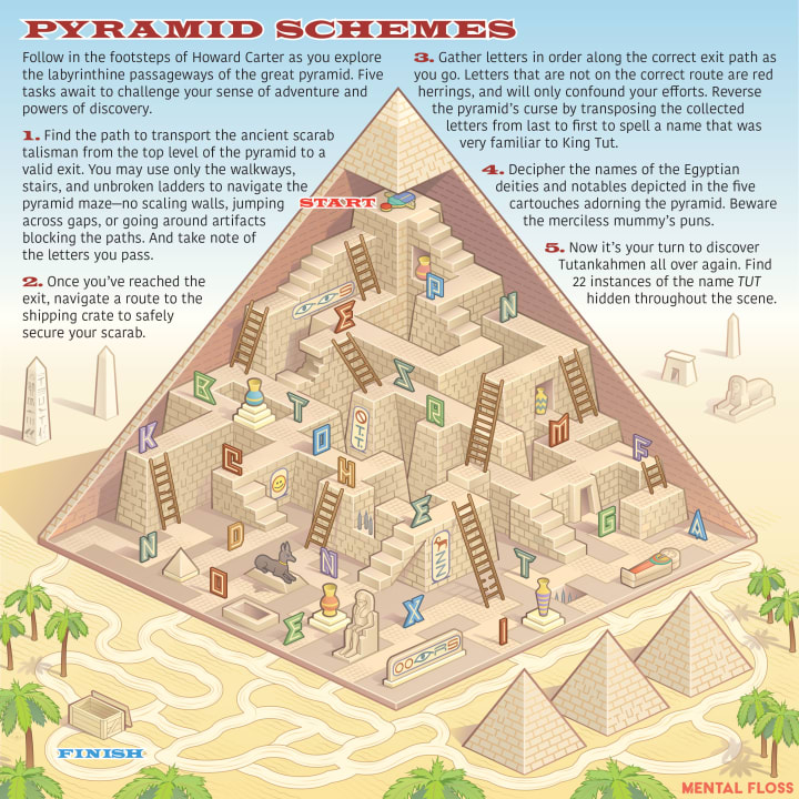 King Tut-themed pyramid puzzle. 