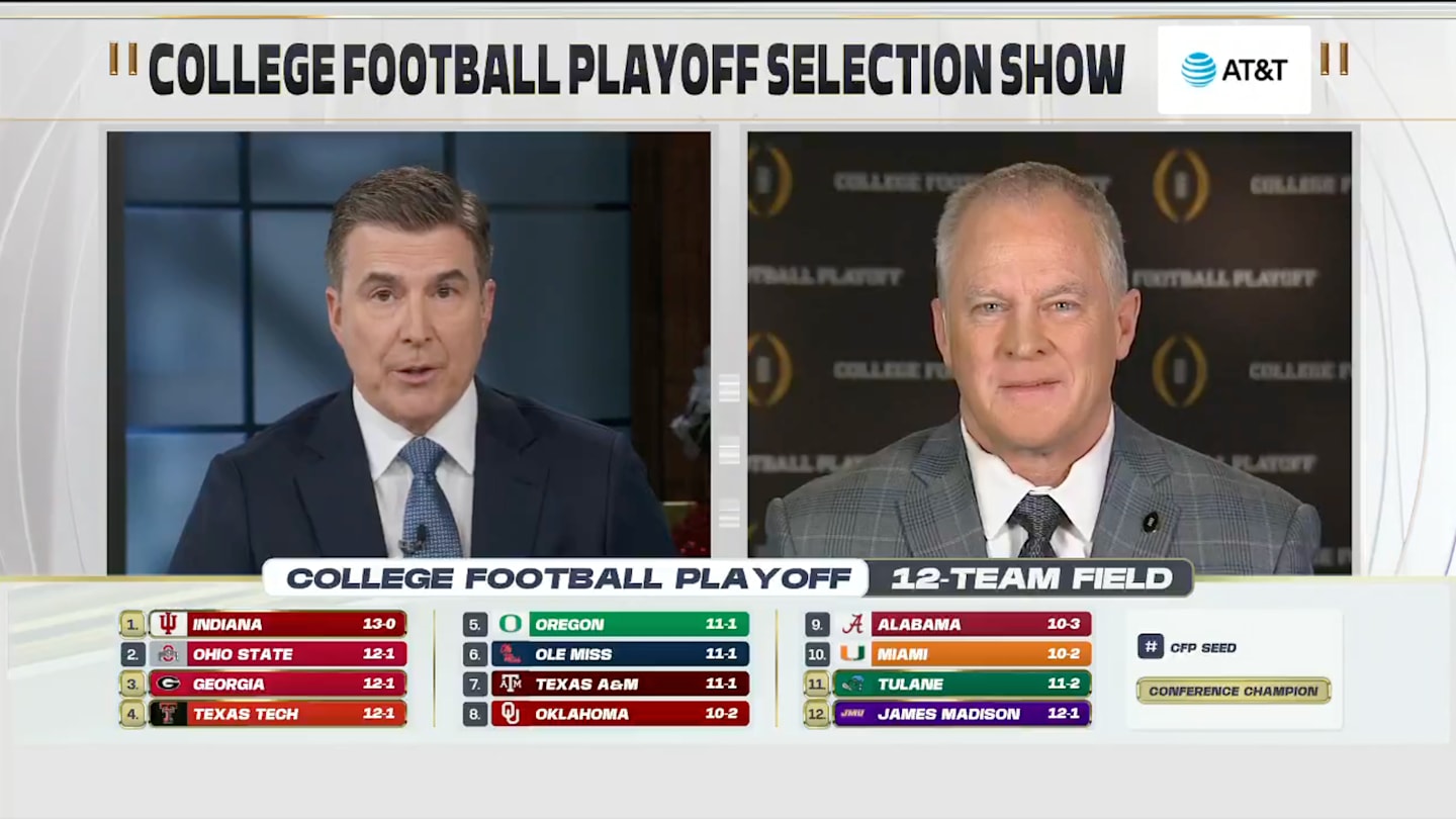 Rece Davis Grills CFP Chair Over Controversial Notre Dame Snub