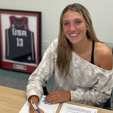 Mitty (San Jose) incoming senior McKenna Woliczko signs with Disrupt the Game sports agency on Friday, July 25. The 5-star girls basketball standout is ranked the No. 6 recruit in the country according to 247Sports Composite. 