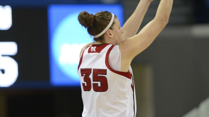 NCAAB News