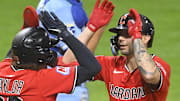 Sep 11, 2025; Cleveland, Ohio, USA; Cleveland Guardians right fielder CJ Kayfus (63) celebrates his two-run home run with catcher Bo Naylor (23) in the eighth inning against the Kansas City Royals at Progressive Field. Mandatory Credit: David Richard-Imagn Images