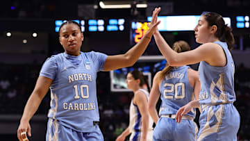 North Carolina v Duke