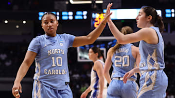North Carolina v Duke
