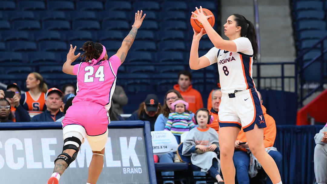Virginia v Syracuse